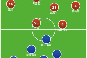 华体会hth-沙尔克防线崩溃，铁桶防守失守频繁的简单介绍