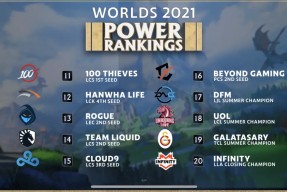 华体会-FNC碾压DFM,Inspired完成史诗逆转成都决赛之夜2:1(伦敦)