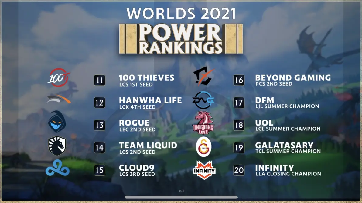 华体会-FNC碾压DFM,Inspired完成史诗逆转成都决赛之夜2:1(伦敦)  第1张 华体会-FNC碾压DFM,Inspired完成史诗逆转成都决赛之夜2:1(伦敦)  第1张