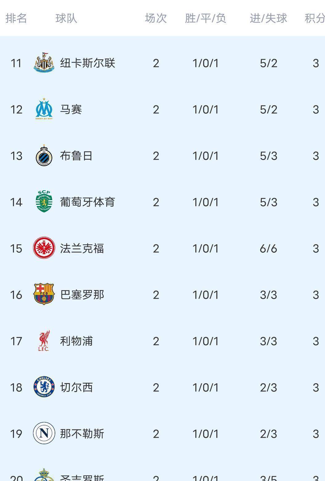 华体会登陆-曼城再胜对手,继续领跑积分榜  第1张 华体会登陆-曼城再胜对手,继续领跑积分榜  第1张